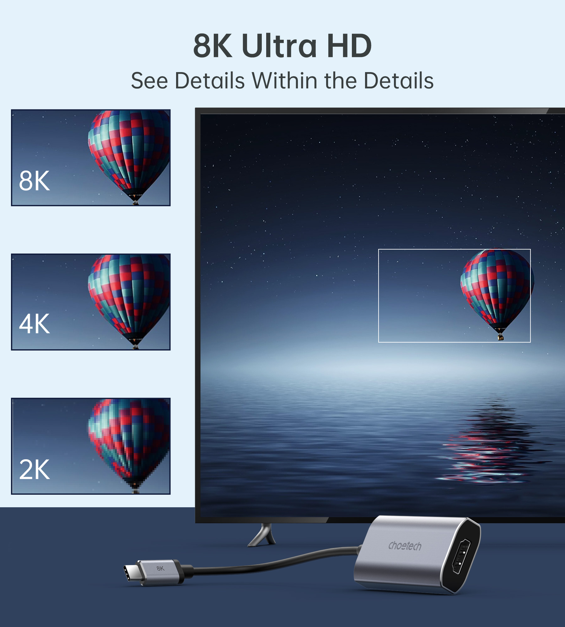 USB C to HDMI Adapter 8K, Thun - огляд і ціна Home Office For Mac