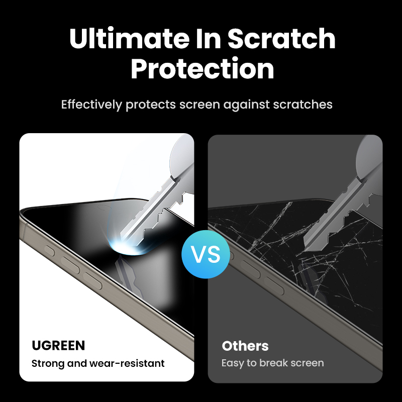 UGREEN 2PCS Privacy Screen Pro - огляд і ціна Monitor Privacy Screen