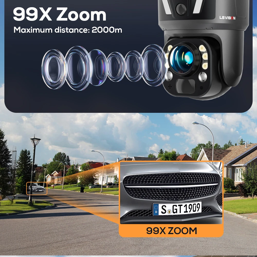 LS VISION 8MP 3-Lens Dual-Scre - огляд і ціна Home Office Zoom