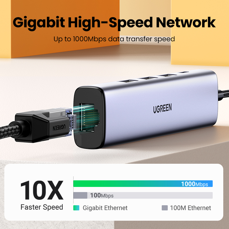 UGREEN USB Ethernet Adapter 10 - огляд і ціна Home Office For Mac