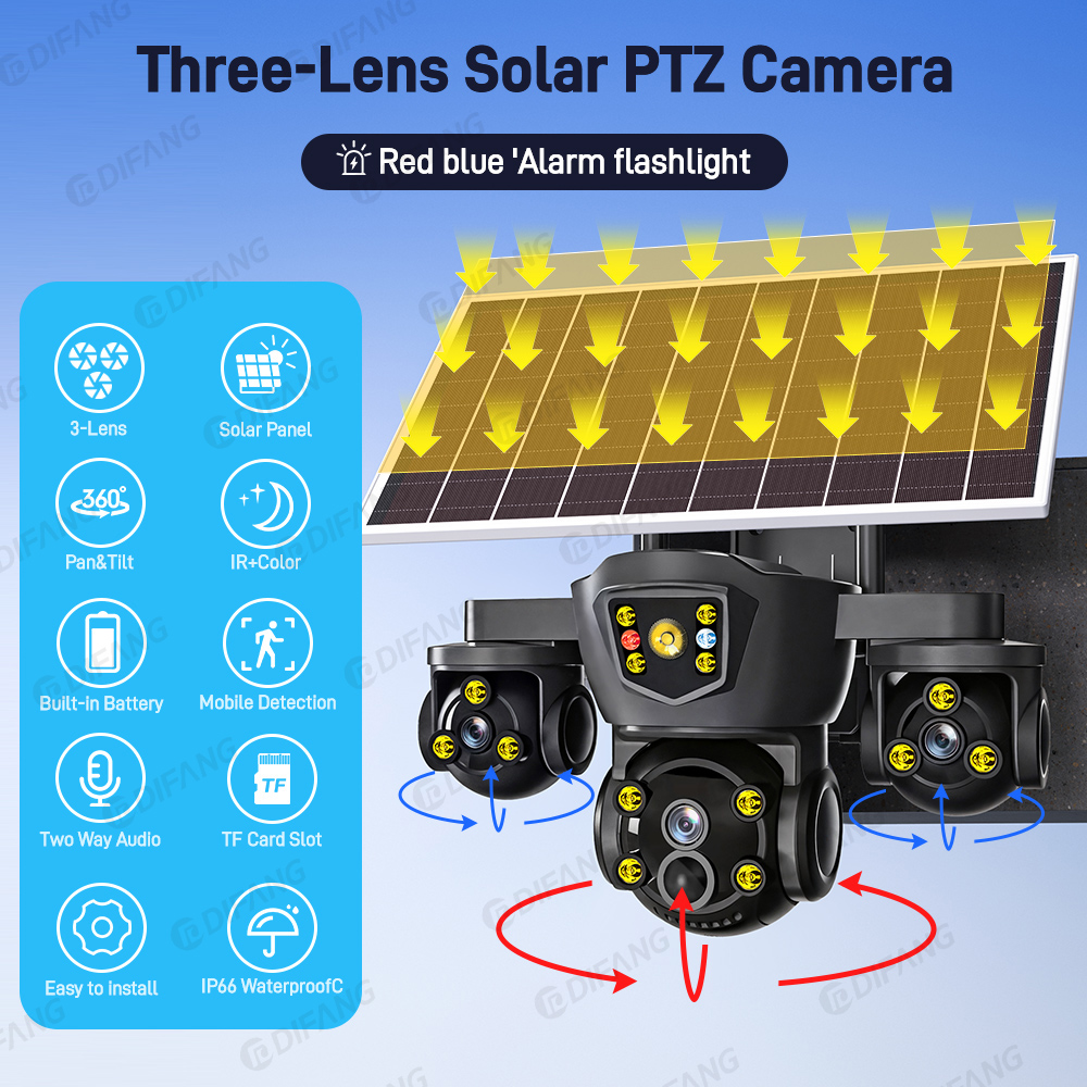 O-kam Pro New 15MP WIFI Solar  - огляд і ціна Home Office Zoom