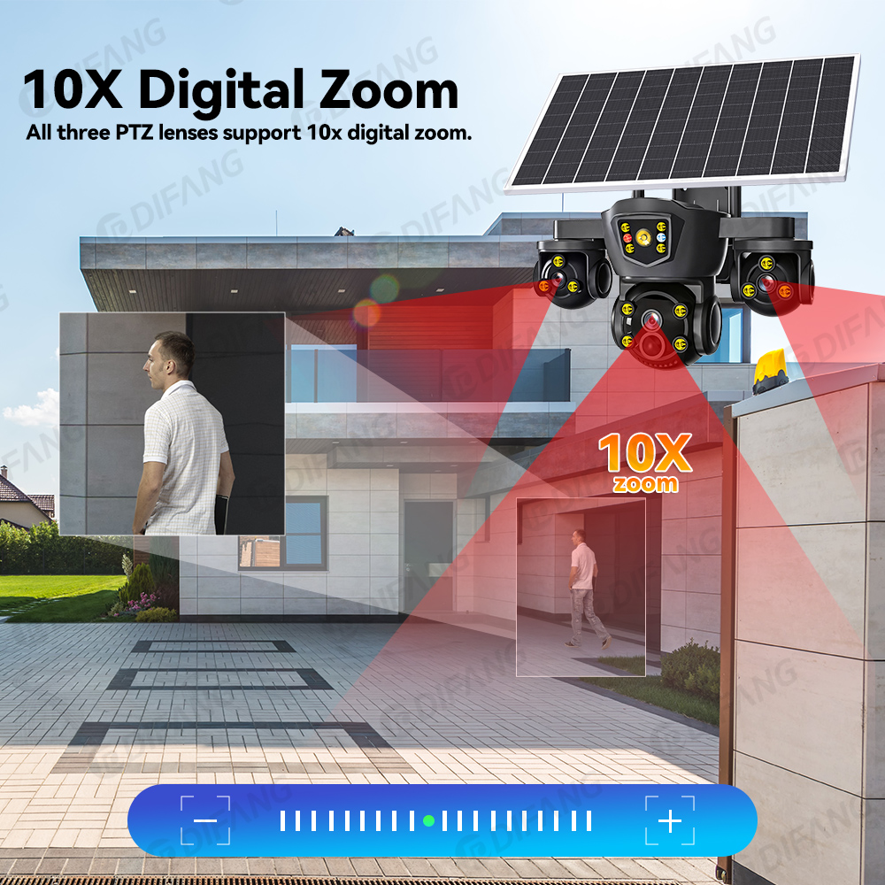 O-kam Pro New 15MP WIFI Solar  - огляд і ціна Home Office Zoom