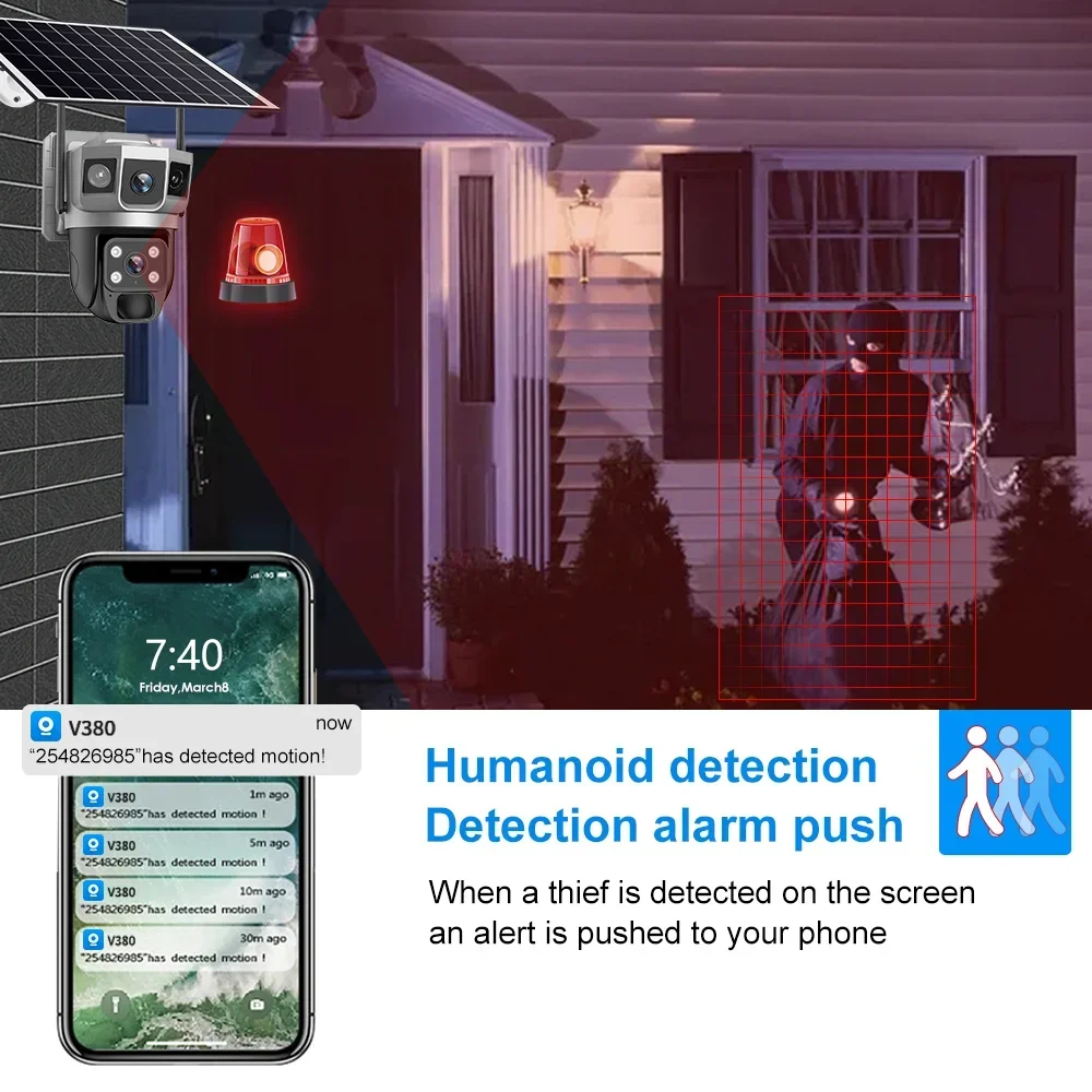 V380 4K 3 Screens 4G Camera So - огляд і ціна Home Office Zoom