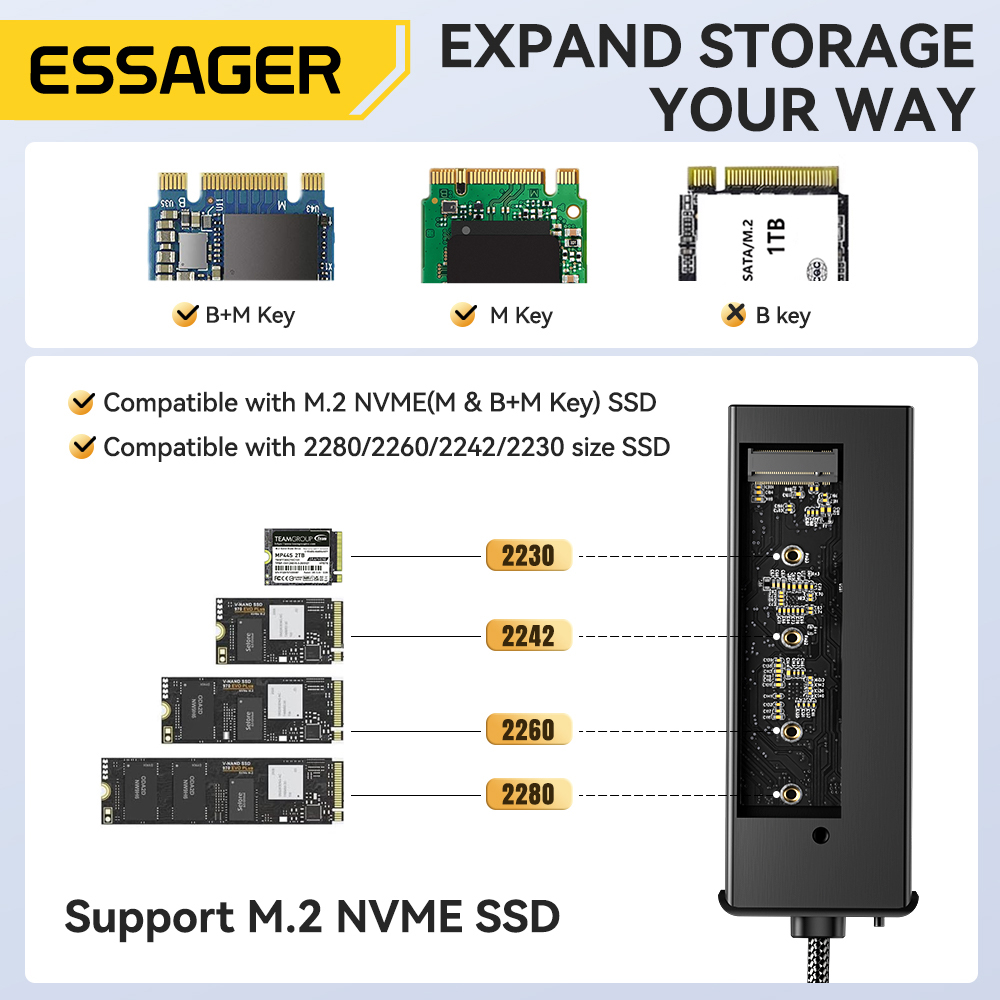 Essager USB C Hub With M.2 SSD - огляд і ціна Home Office For Mac