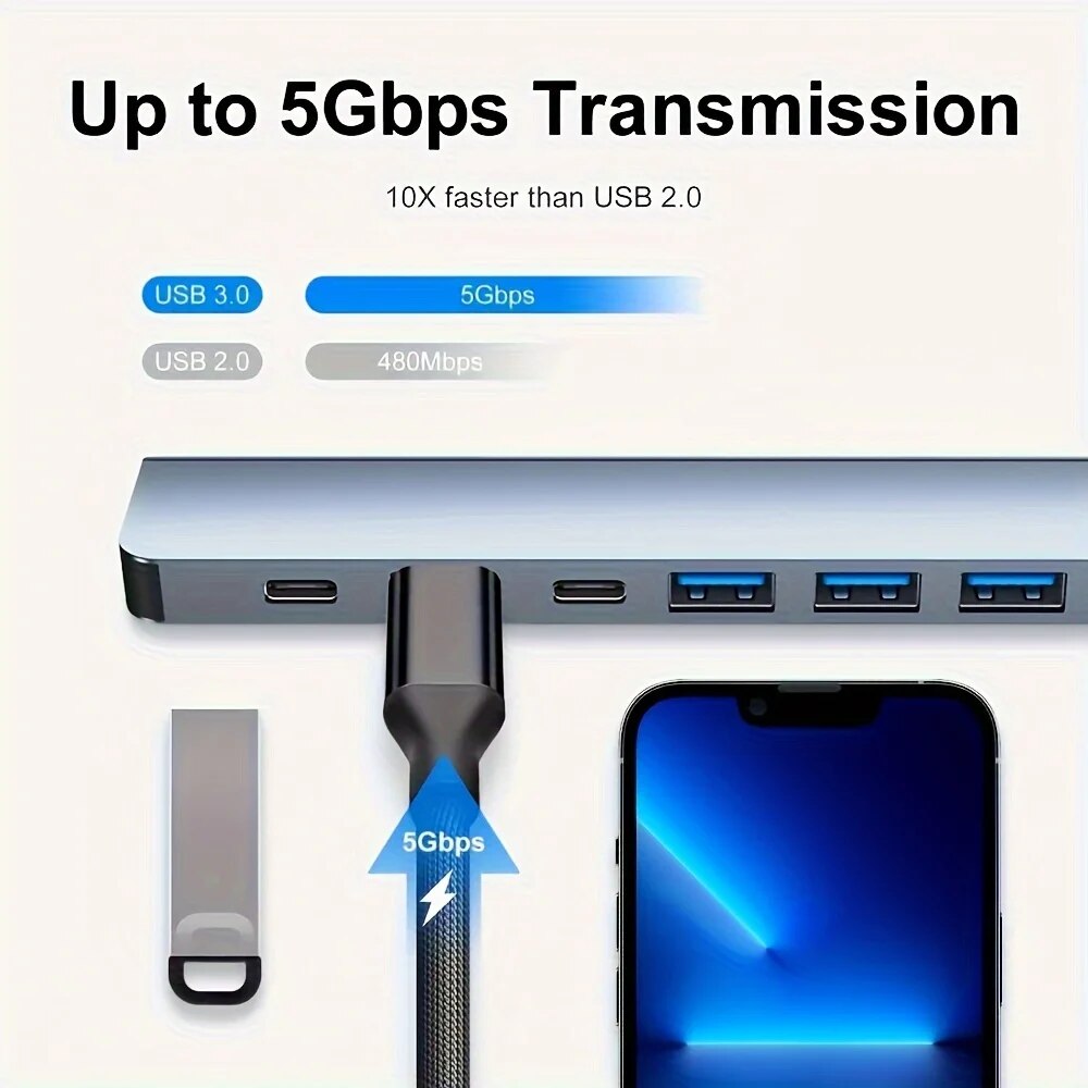 2 In 1 USB3.0 Hub 7 Port Type  - огляд і ціна Home Office For Mac