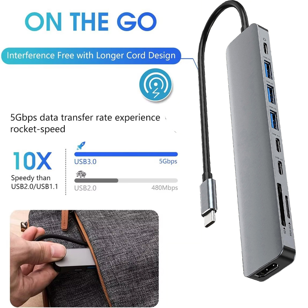 KEBIDUMEI USB 9 In 1 Type C To - огляд і ціна Home Office For Mac