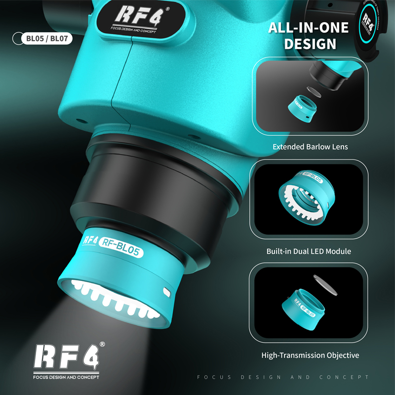 RF4 WD165 0.5X 0.7X Auxiliary  - огляд і ціна Home Office Zoom